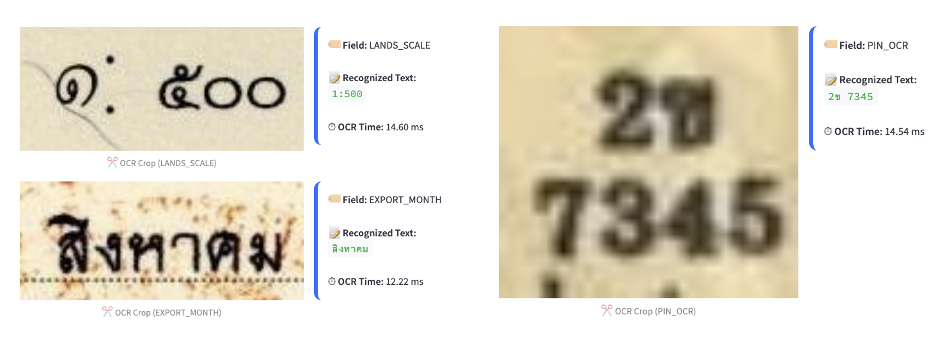 CHULA-OCR result, sample set 02