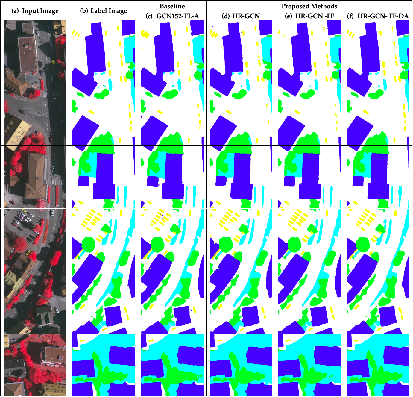 Sample Output 3