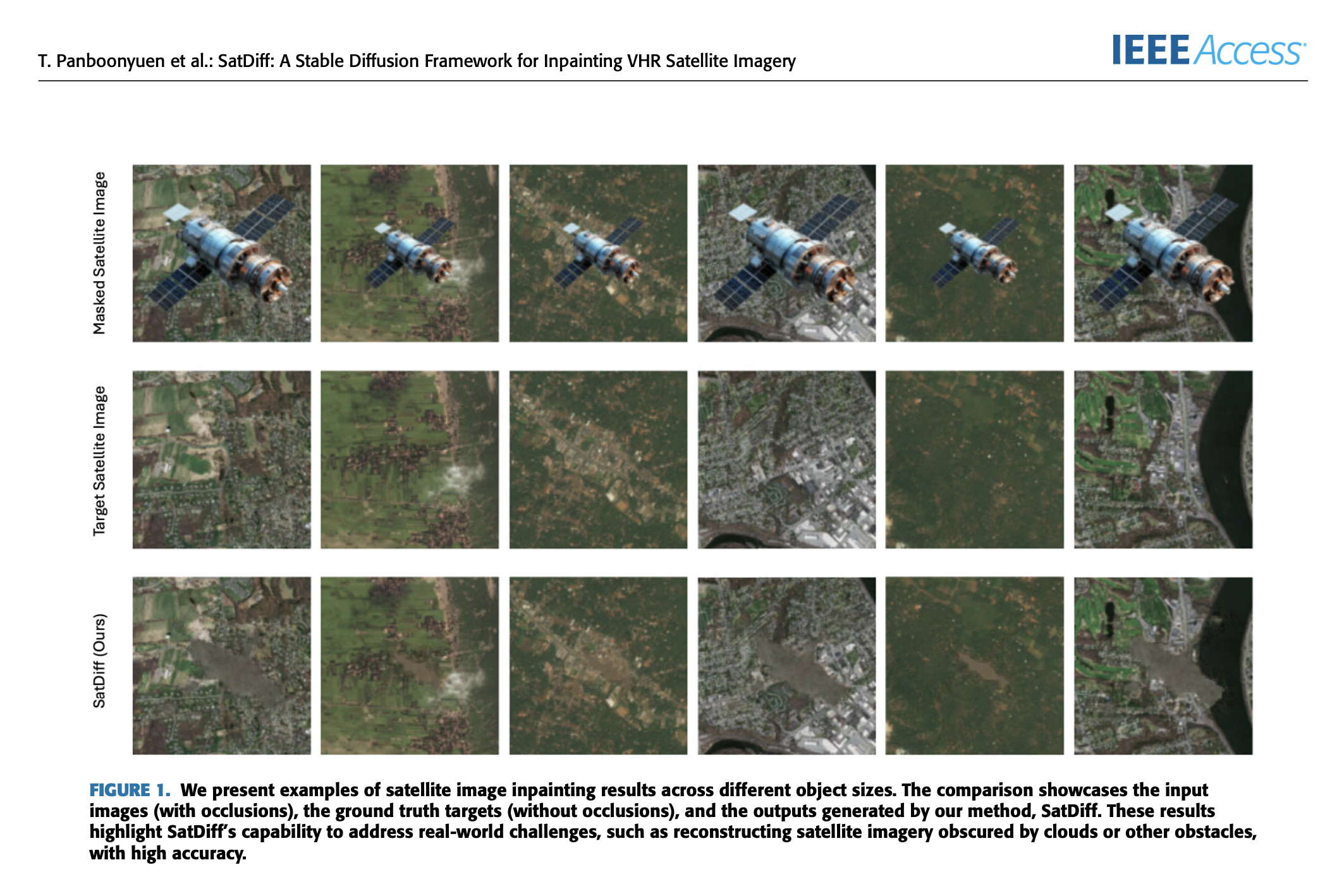 SatDiff Overview