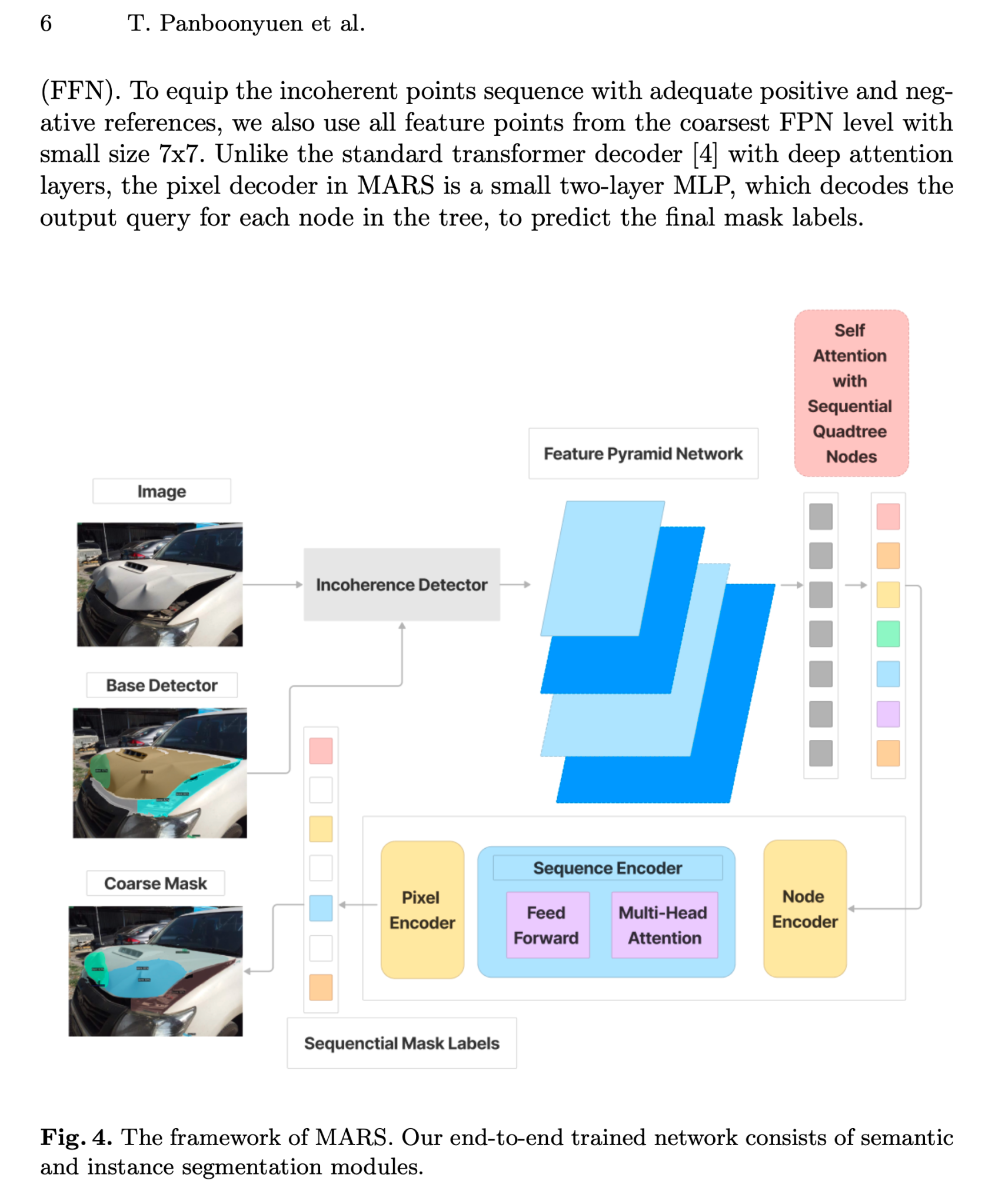 MARS deep learning architecture diagram