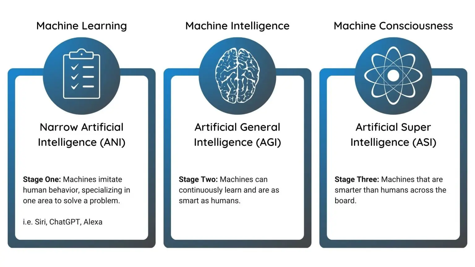 Career Paths for AI Research Scientists: My Journey and Insights ...