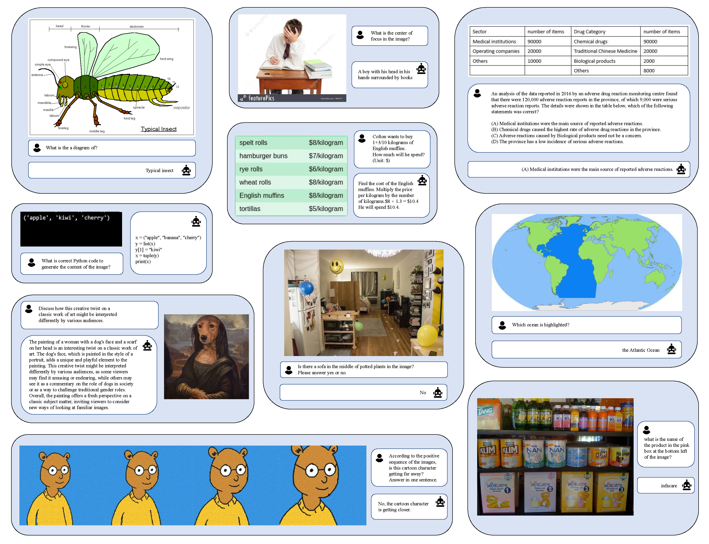 Representative tasks of Vision–Language Models in remote sensing
