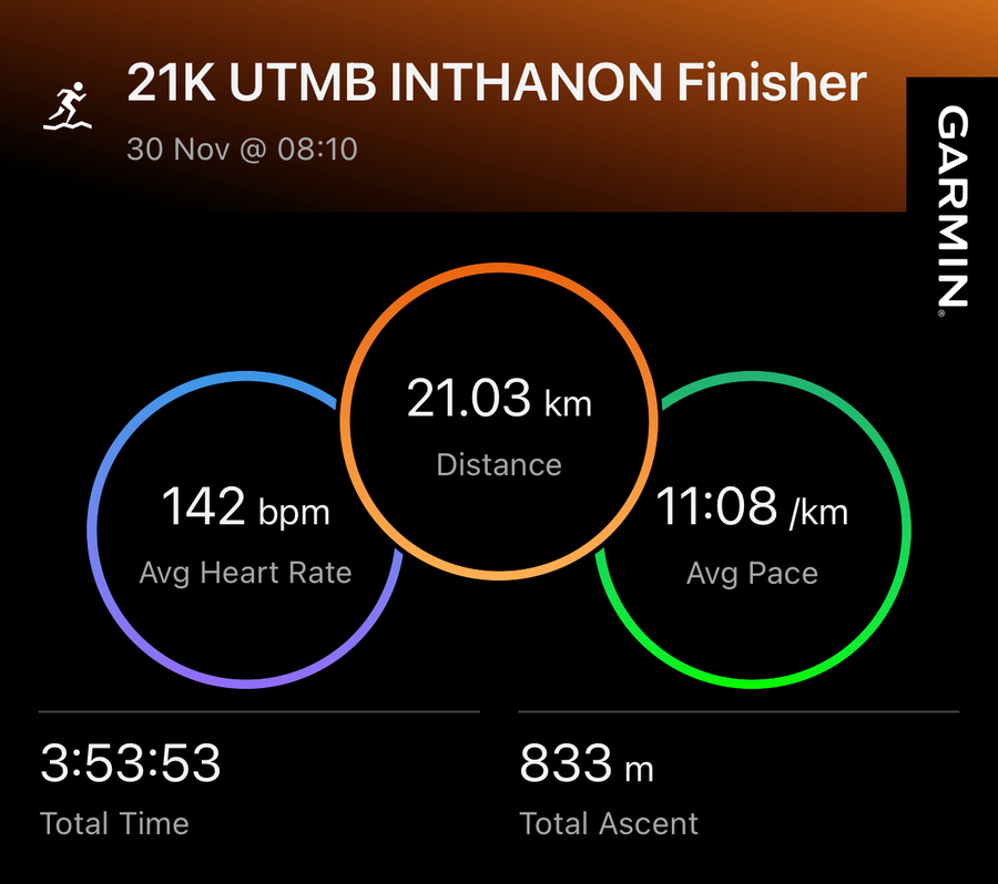 Garmin Fenix 7 final stats UTMB Inthanon