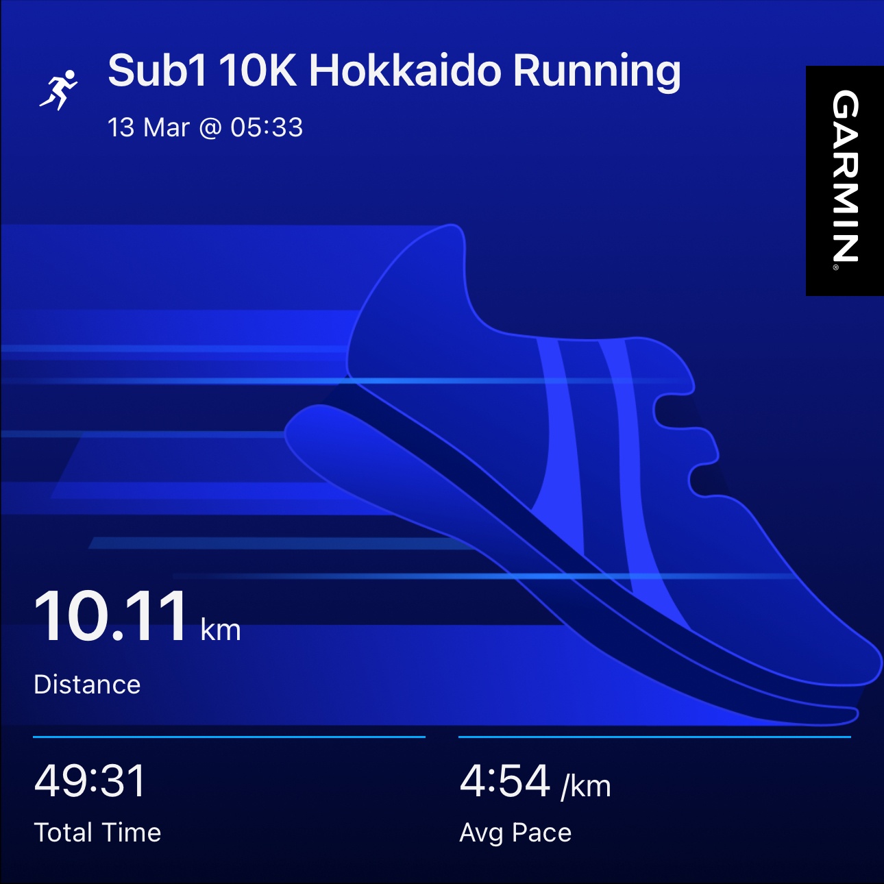 Garmin running statistics alternate UI format