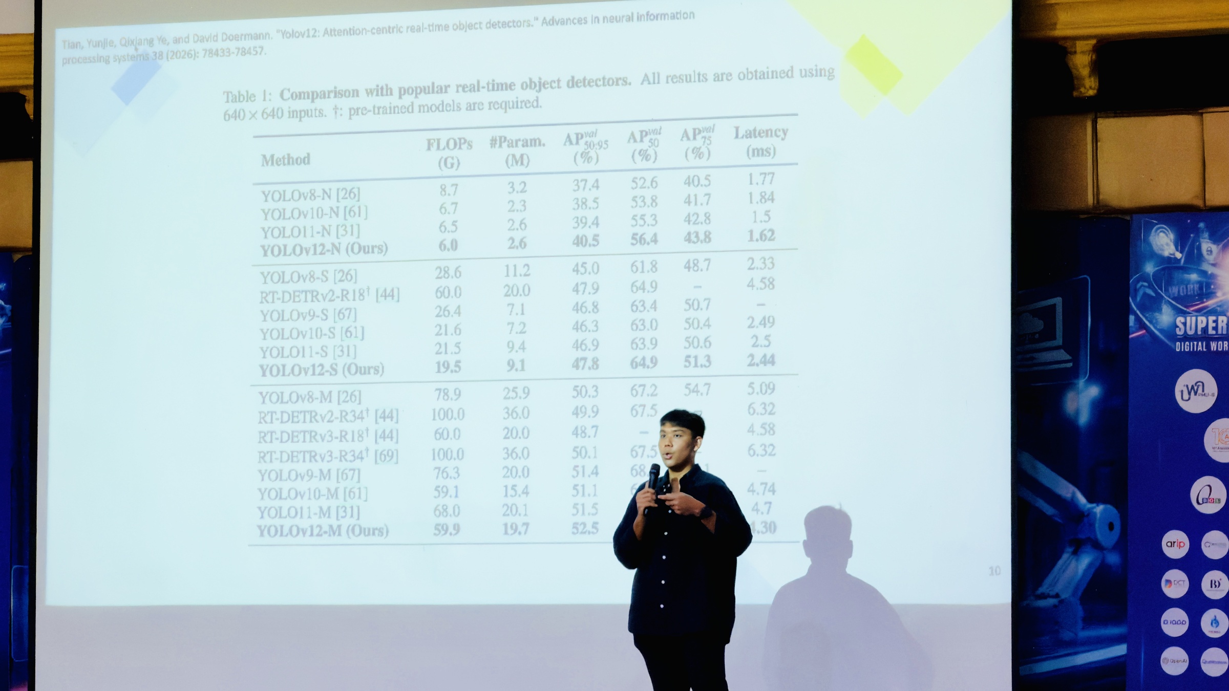Analyzing YOLOv12 benchmark evaluation metrics