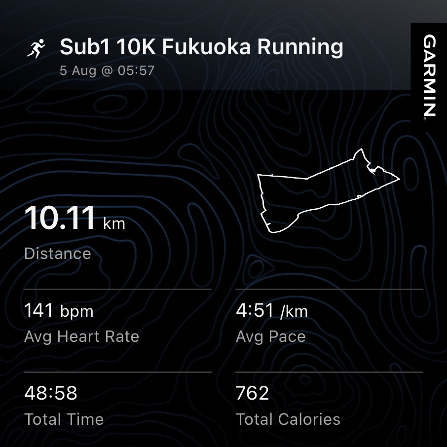 Official Garmin Statistics
