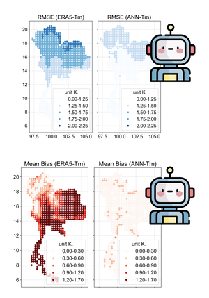 Investigating the use of deep learning-derived weighted mean temperature for GPS-PWVs estimation