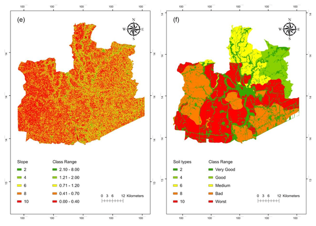 A Performance Comparison between GIS-based and Neuron Network Methods for Flood Susceptibility Assessment in Ayutthaya Province