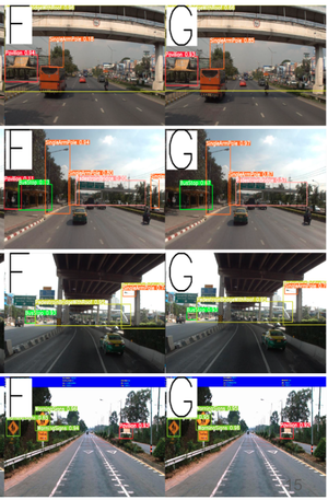 REG: Refined Generalized Focal Loss for Road Asset Detection on Thai Highways Using Vision-Based Detection and Segmentation Models