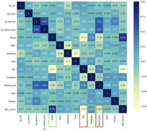 Transportation Mobility Factor Extraction Using Image Recognition Techniques